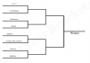 brackets.png